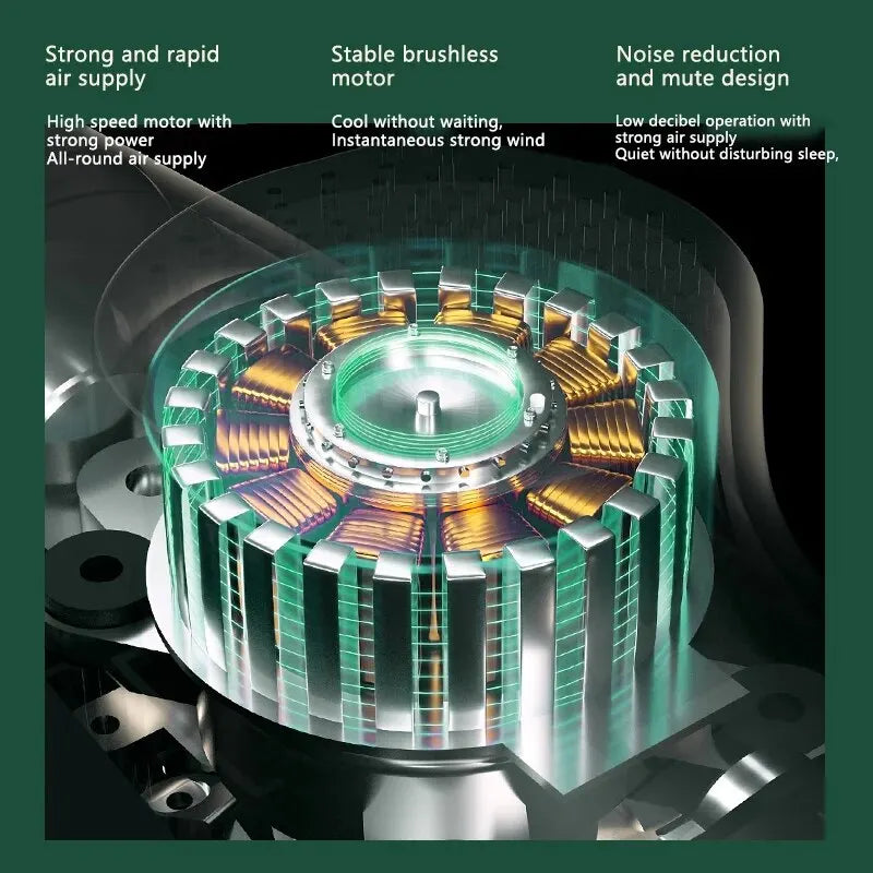 Mini Electric Fan with Standby